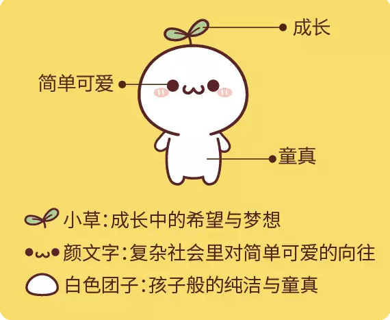长草颜文字