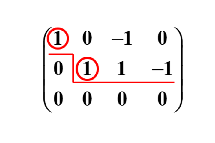 最简行阶梯矩阵