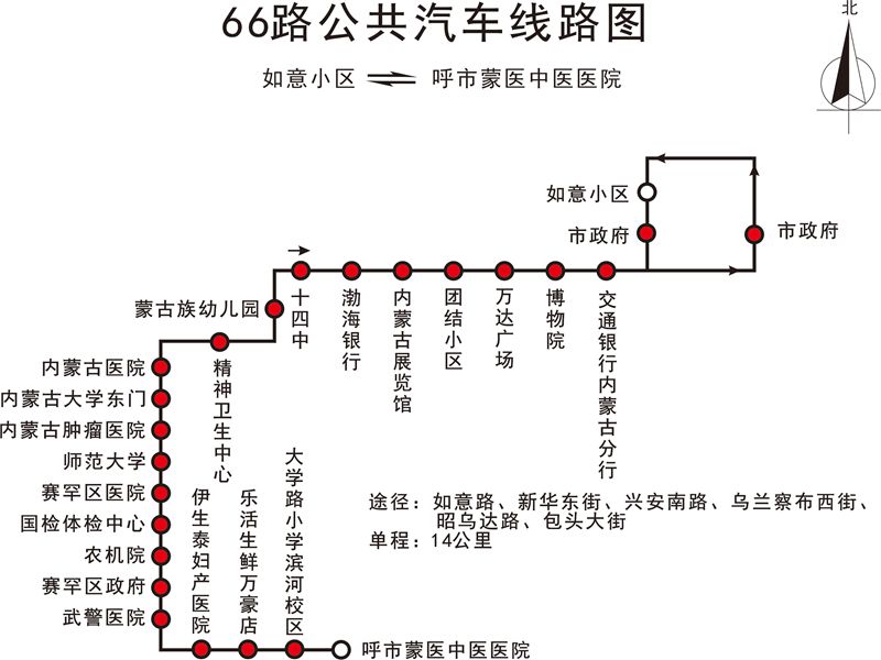 呼和浩特公交66路