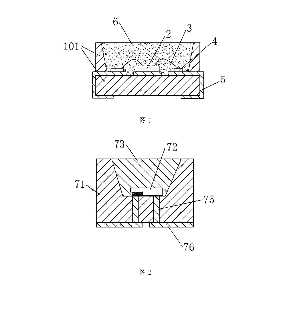 led倒装芯片封装器件,其制造方法及使用其的封装结构