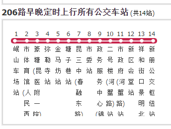 昆明公交206路早晚定时