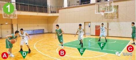半场3V3就不需要战术了？别只会闷着头单干_百科TA说