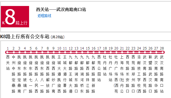 洛阳公交k8路