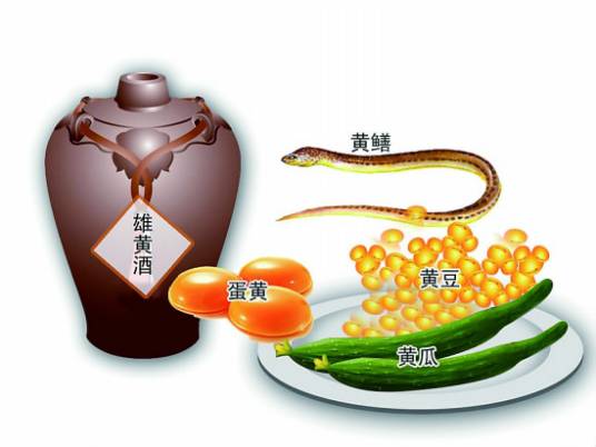 五黄（中国江南民间端午节的食俗）_百度百科