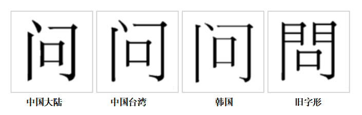 问（汉字）_百度百科