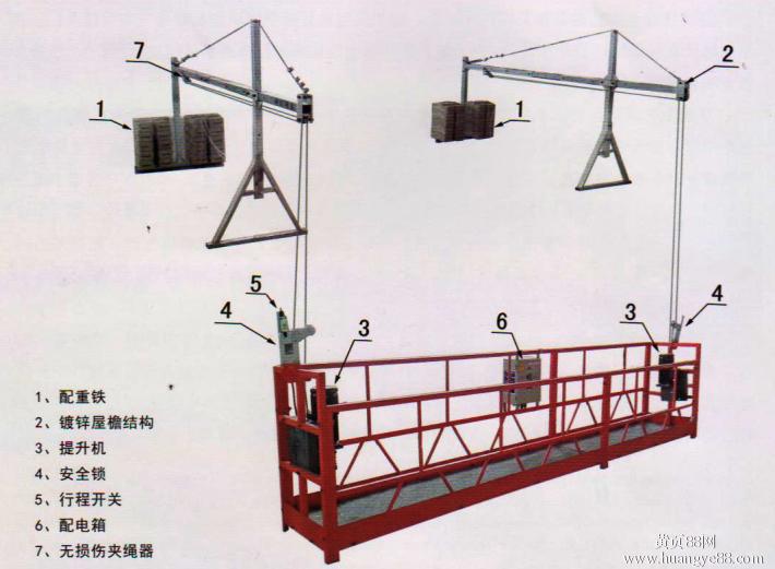  p>电动吊篮是由中国生产的建筑机械,由悬吊平台,悬挂机构,安全锁构成