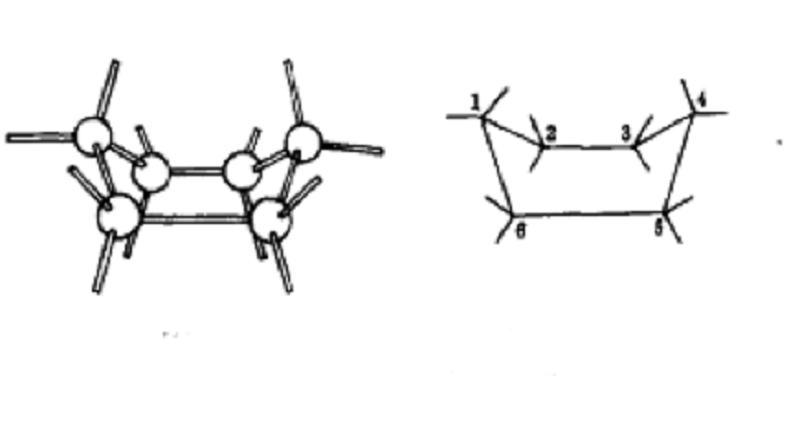 环已烷由于环的翻转可以形成多种构象,其中,椅型和船型这两种典型的