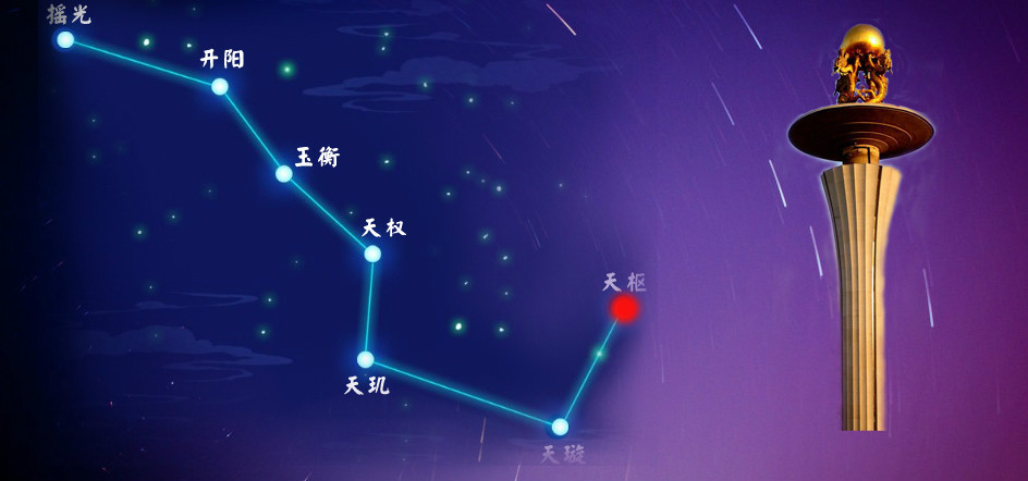 天枢（武则天纪功柱，隋唐洛阳城“七天建筑”之一）_百度百科