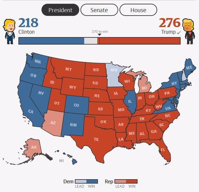  p data-id="gnbid7blxy">2016年美国总统大选,是指 a target="_blank