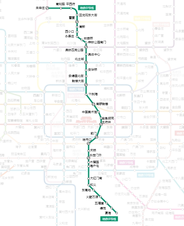 北京地铁8号线