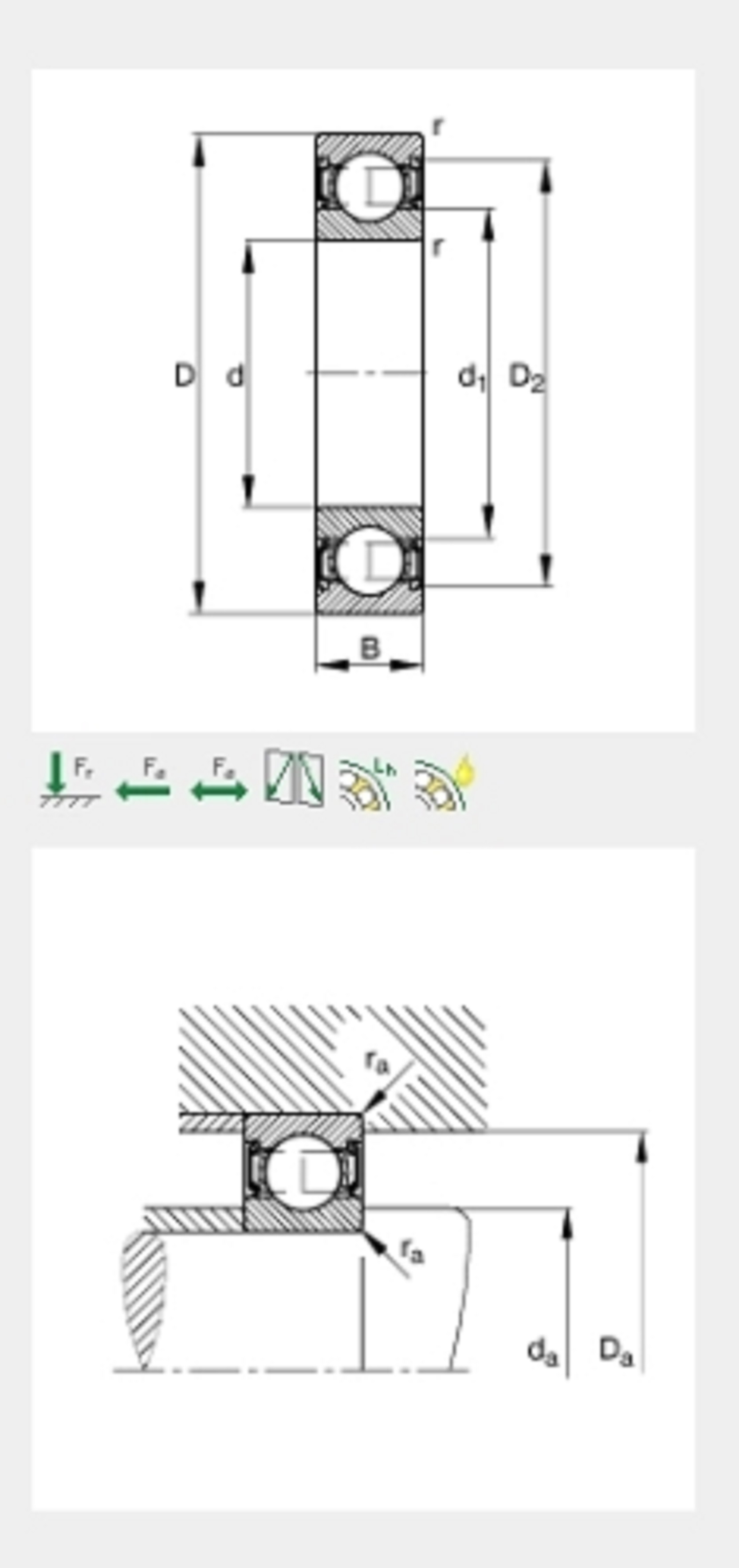  p>fag 6021-2rsr轴承是fag品牌深沟球轴承系列的轴承. /p>