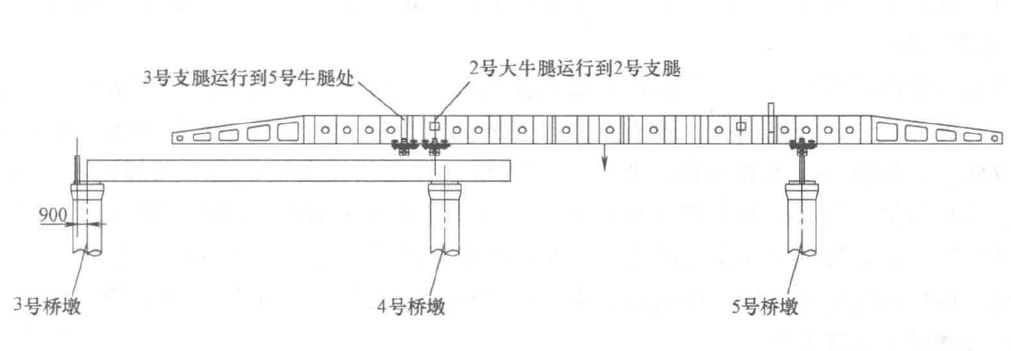 上行式移动模架过空跨制架预应力混凝土连续梁工法