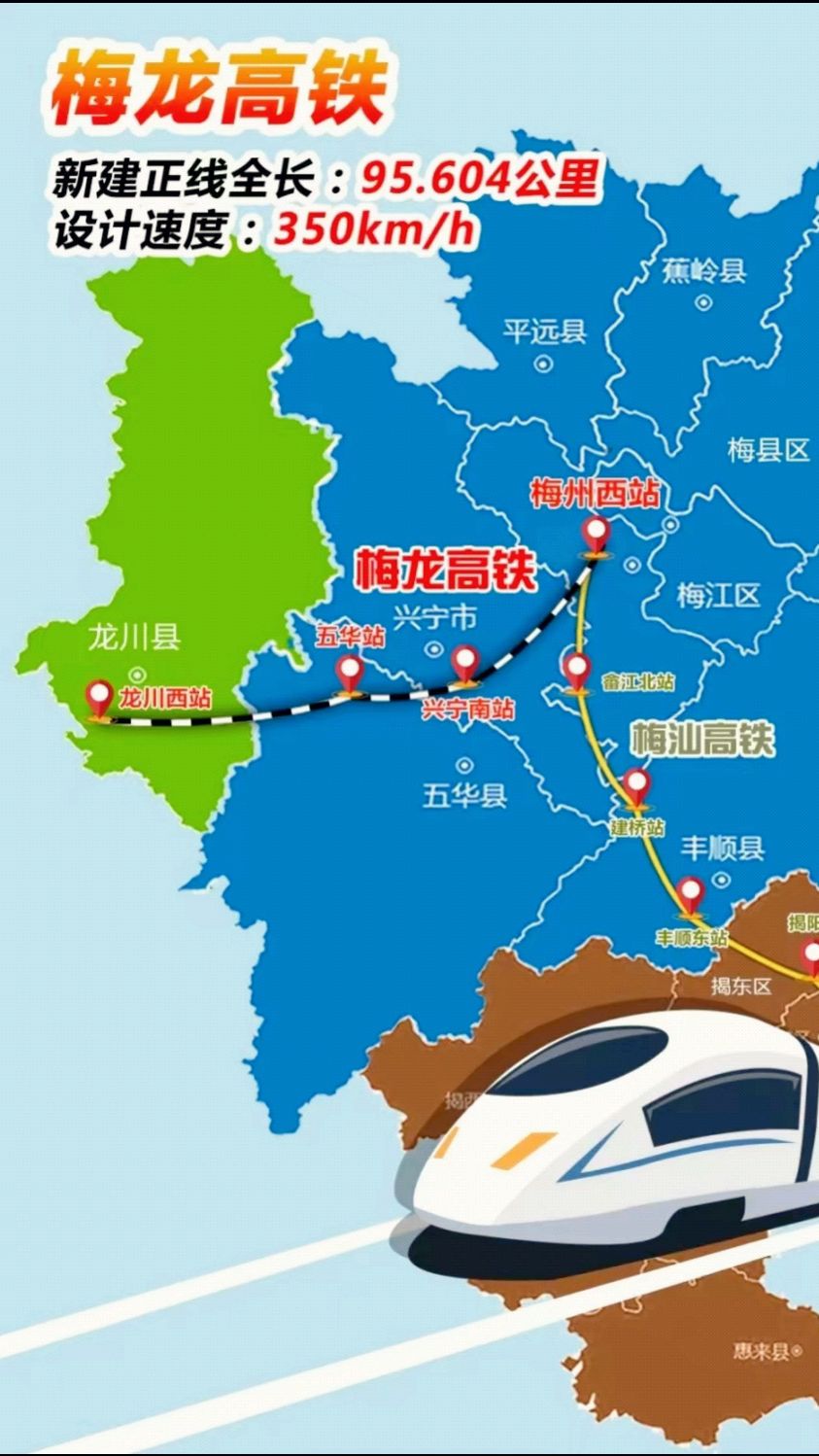 梅龙高速铁路