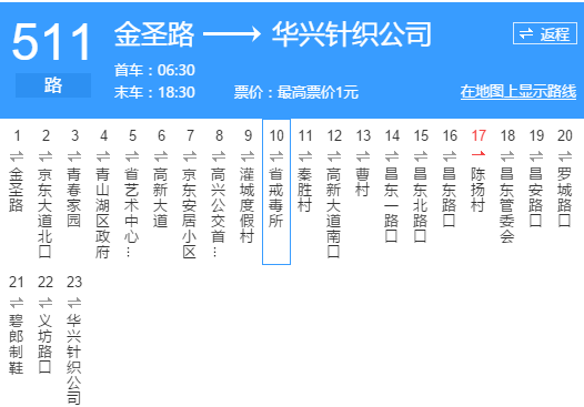  p>南昌公交511路是一条公交车路线,汽车公司是 a target="_blank"