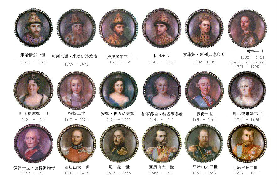 romanov tercentenary egg