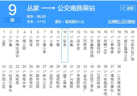 公交线路,隶属于 a target"_blank href/item/滨州市公共汽车公司