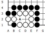 倒扑,围棋术语,又叫"倒包",对方提吃,仍可吃