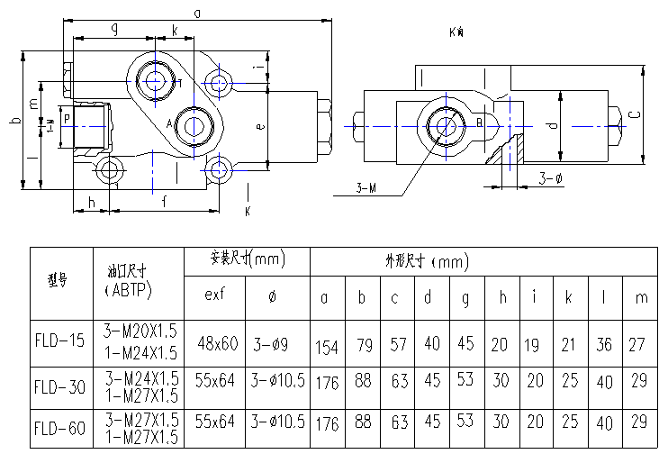  p data-id="gn3c6q97xt">fld系列单路稳定分流阀与开芯式 a target="