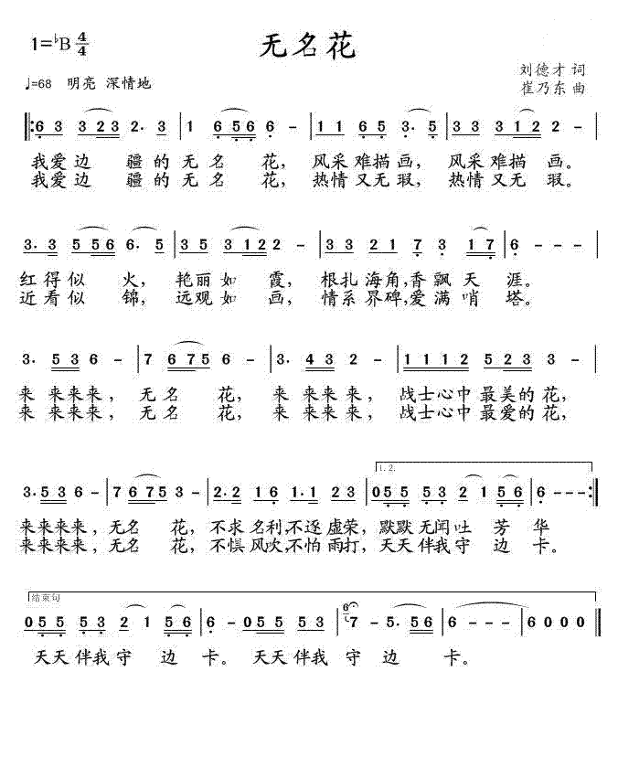  p data-id="gnb2gczxwx">《无名花》是杨福生演唱的一首歌曲,作词是