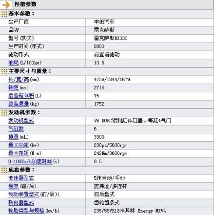 雷克萨斯RX330_百度百科