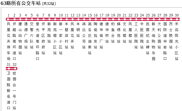  p>唐山公交63路是一条公交线路,汽车公司是公交五公司,现已改为游7路