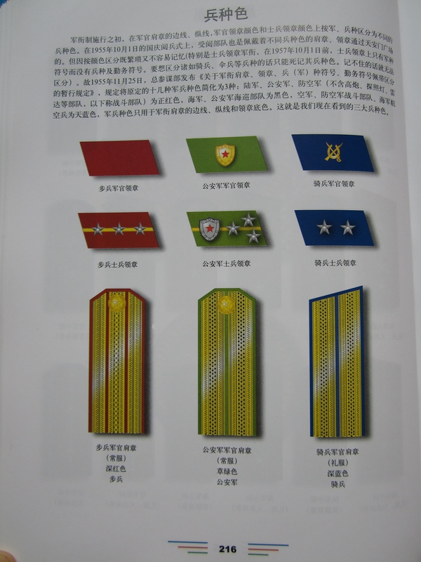 第一套军衔服装"55"式军服