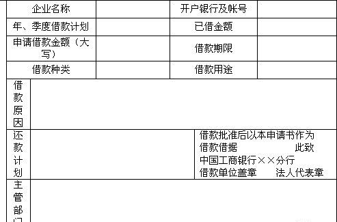 申请借款