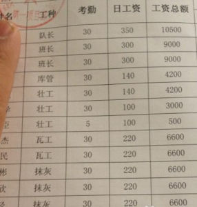 搬砖工资单