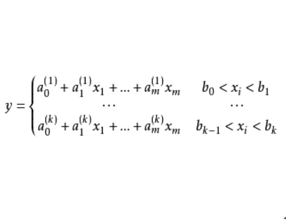  p>门限回归模型(threshold regressive model,简称tr模型或trm)是 a