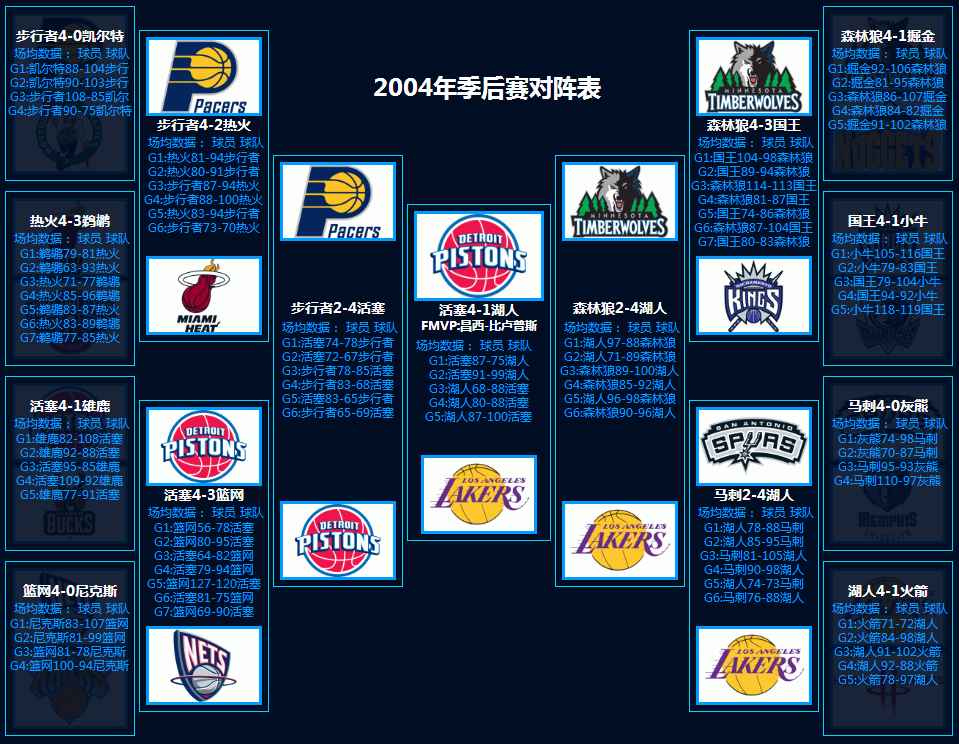 lol新赛季|CBA新赛季揭幕战时间敲定！常规赛50轮，季后赛又有新变化