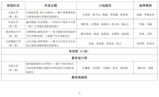 全国大学生国土空间规划设计竞赛_百度百科