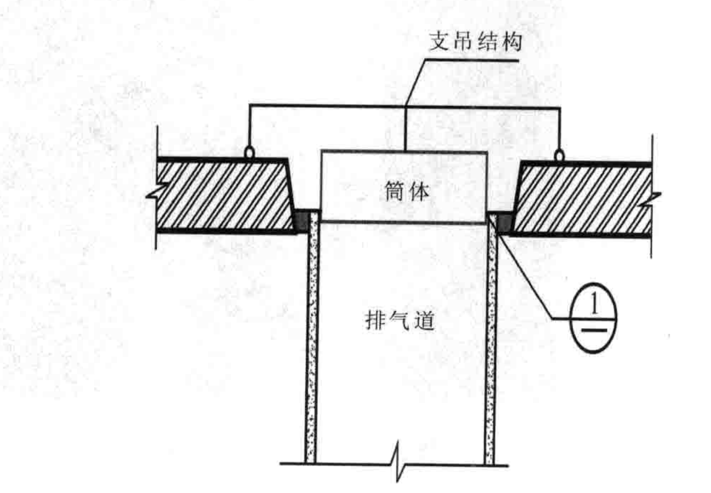 住宅厨房卫生间排气道安装施工工法