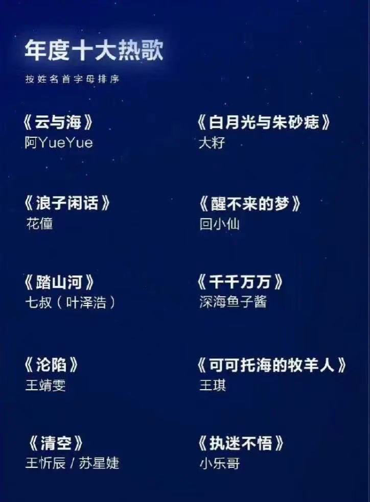 陈奕迅的 孤勇者 已经成儿歌了 百科ta说