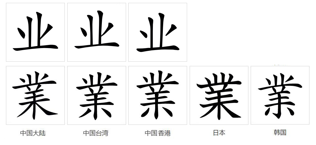 业（汉语文字）_百度百科