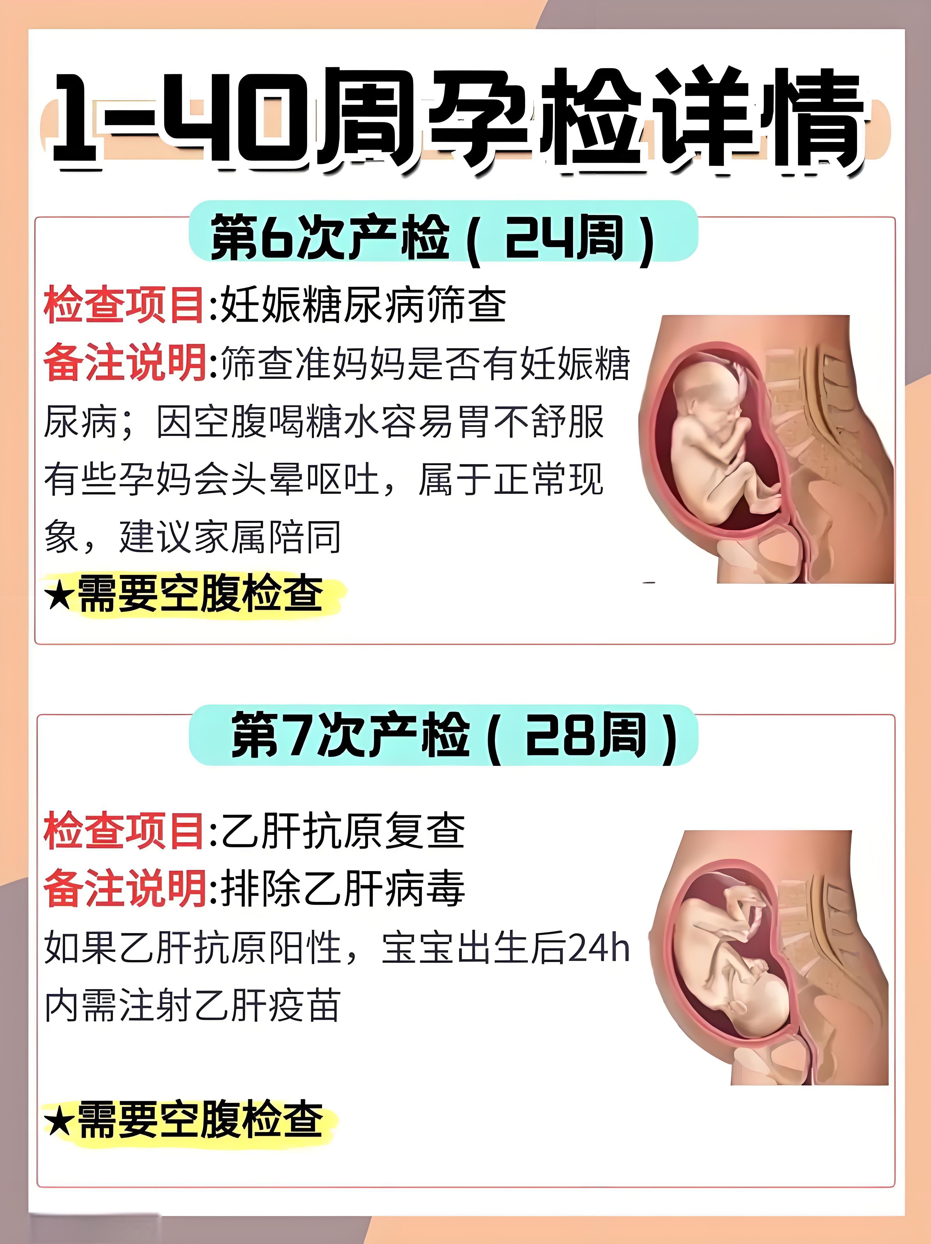 北医三院代挂专家号加代问诊孕期产检全程陪同，安心度过每一关的简单介绍