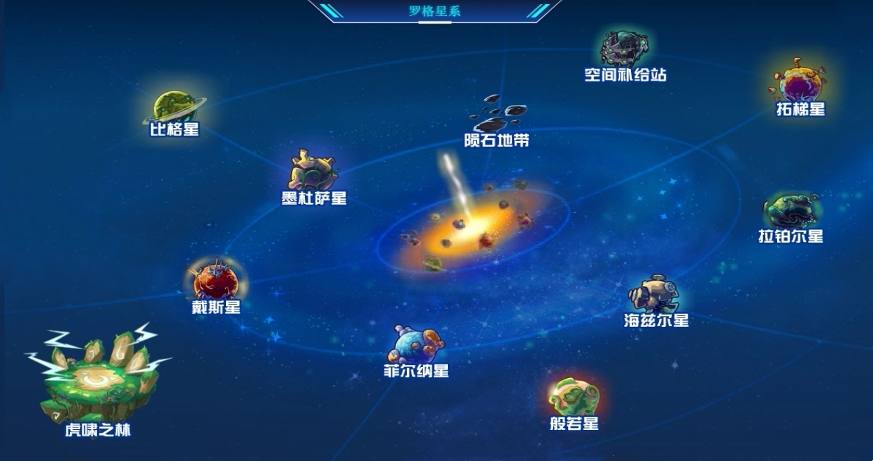 赛尔号
