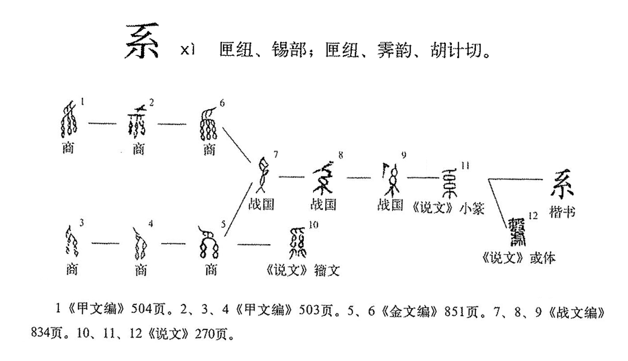 系（汉语文字）_百度百科