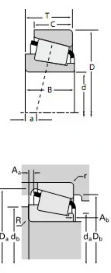 TIMKEN 13685/13621轴承_百度百科
