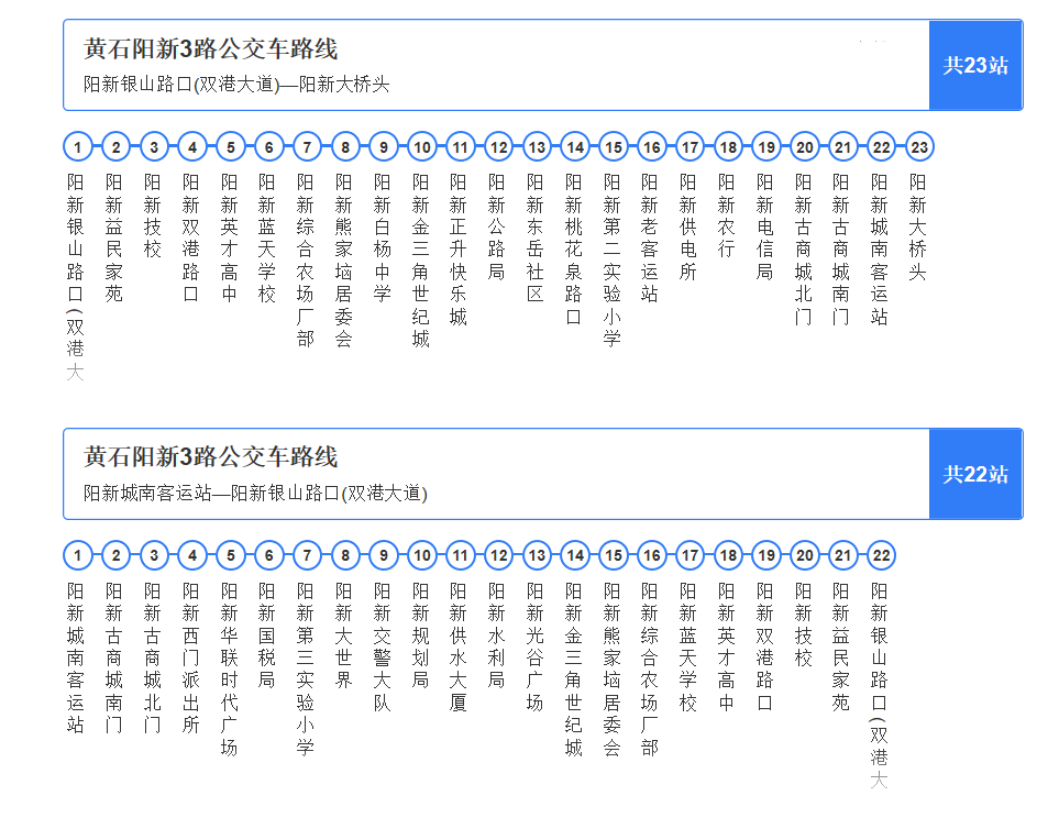 阳新公交3路