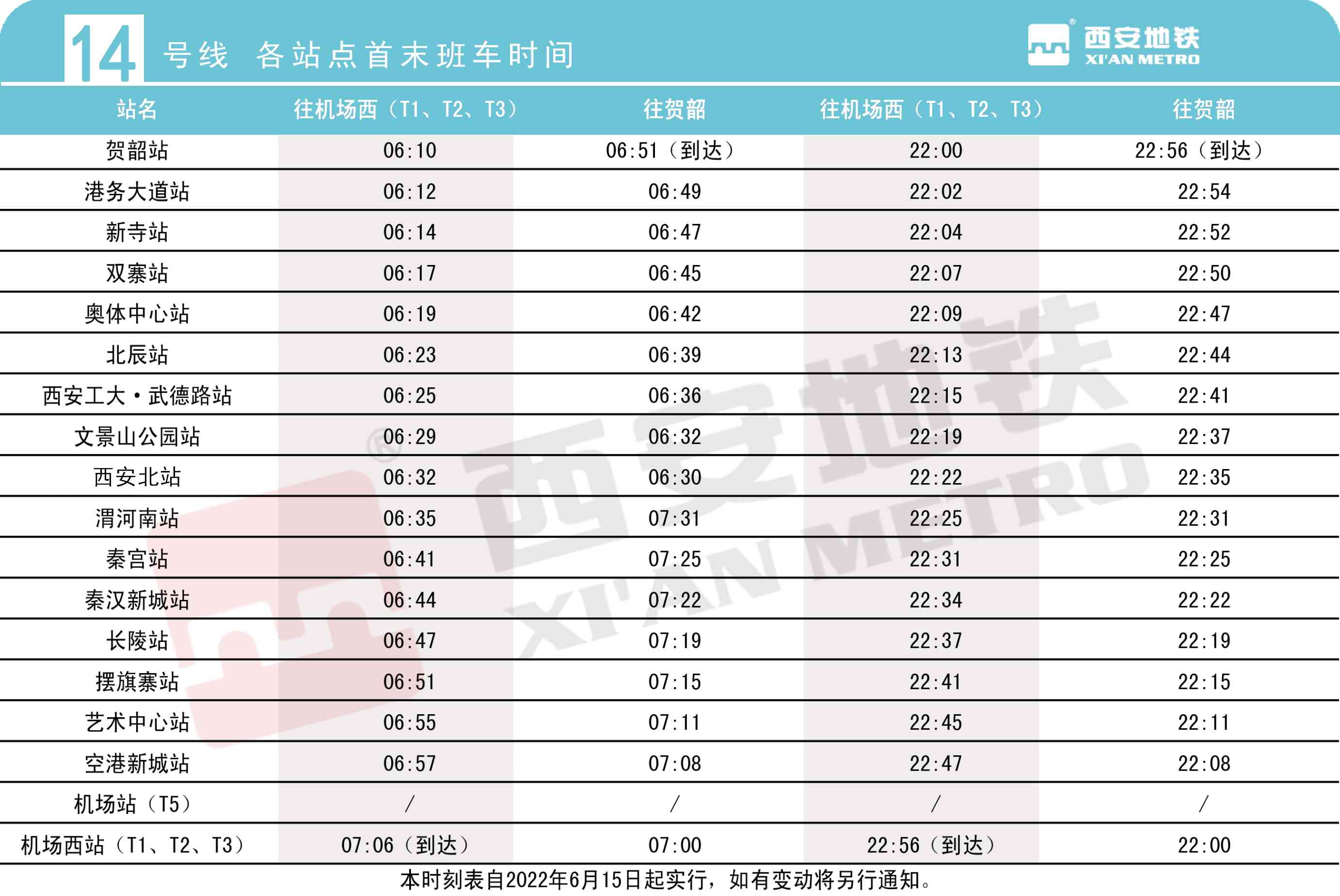 西安地铁14号线