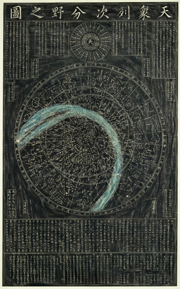 天象列次分野之图_百度百科