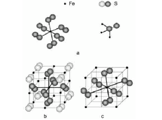 通称二硫化亚铁,英文名为ferrous disulfide,分子量为119