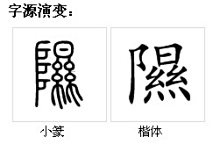 字源演变
