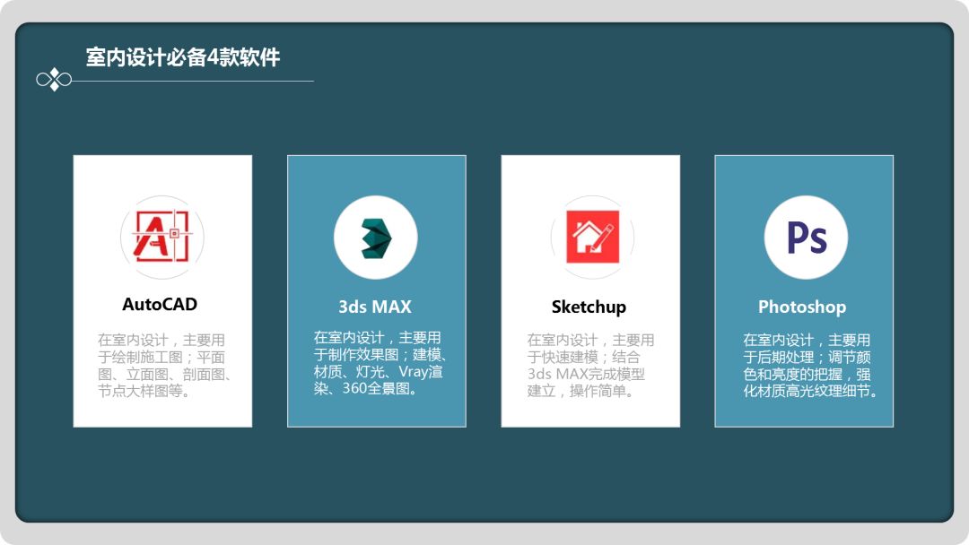 室内软件设计