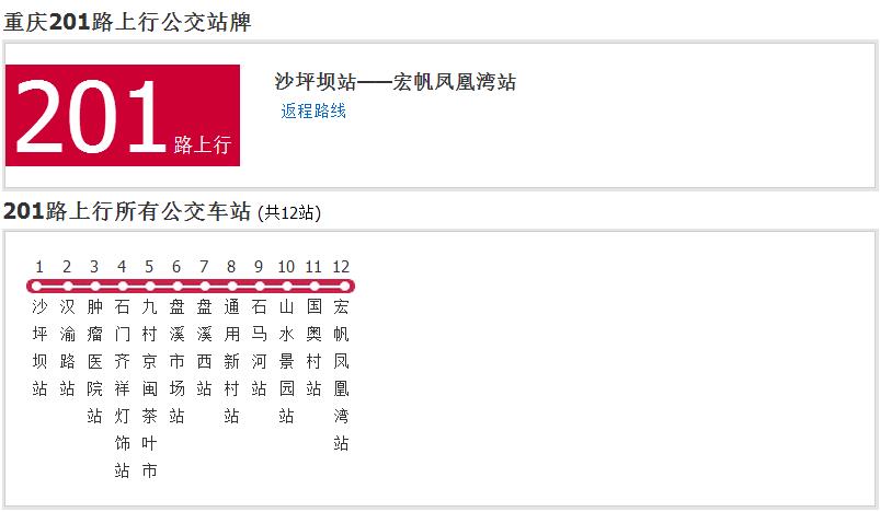 重庆公交201路
