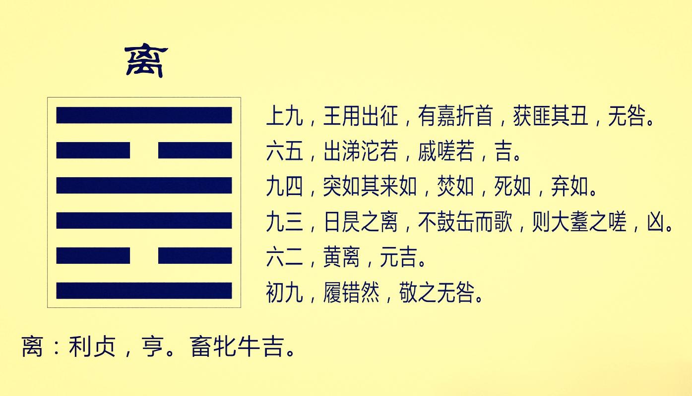 玩味《周易》之离卦，体会别样算卦情怀_百科TA说