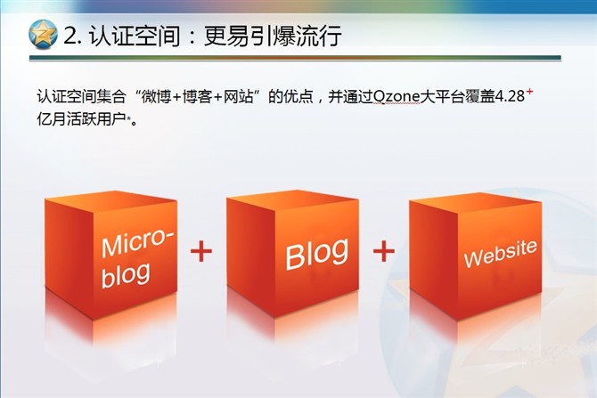 微视qq认证空间=微视认证必须登陆吗