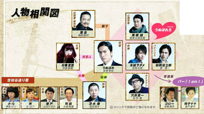  p>《自恋刑警》是日本tbs电视台于2010年7月9日播出的喜剧,刑事类