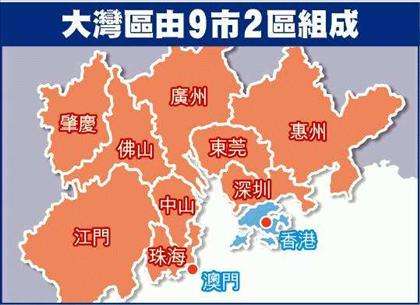 outline development plan for the guangdong-hong ko