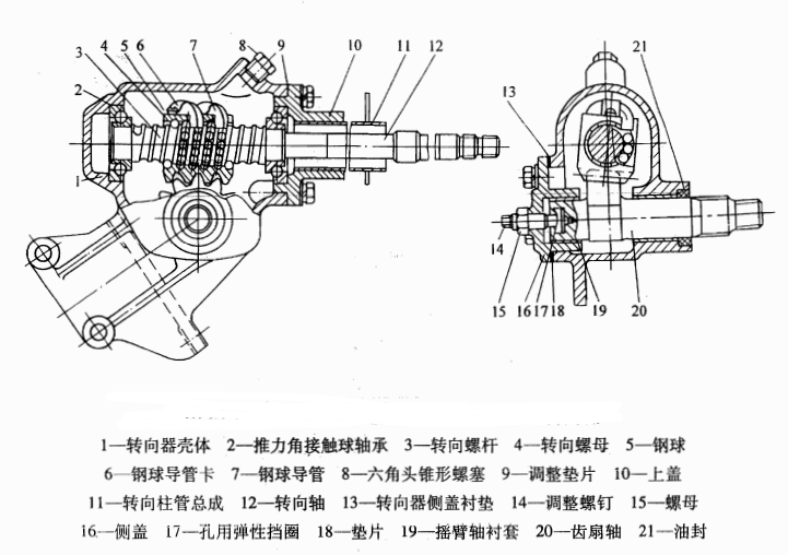 机械式转向器